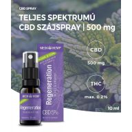 Medihemp Regeneration 5% CBD Szájspray