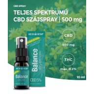 Medihemp Balance 5% CBD Szájspray