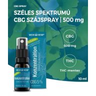 Medihemp Concentration 5% CBG szájspray