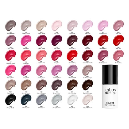 Kabos GelPolish Hema és Di-Hema mentes Powder Pink