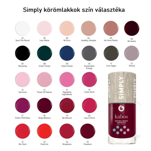 Kabos Simply körömlakk Less Waste